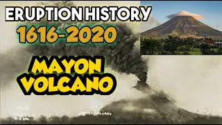 Mayon Volcano Eruption History from year 1616 to 2020 Update