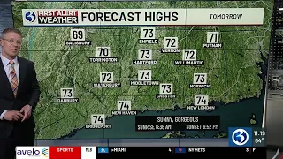 Technical Discussion: A dry & comfortable stretch ends over the weekend