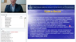 УРАН В ЗНАКАХ ЗОДИАКА, КЛЮЧЕВЫЕ ИДЕИ РАЗНЫХ ПОКОЛЕНИЙ, часть 2.