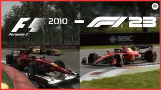 Monza But Every Sector the Game Gets Newer | F1 2010 - F1 23