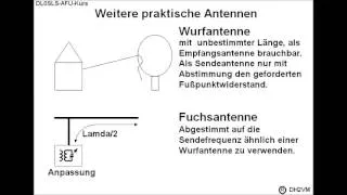 Kurs AFU E11 Antennentechnik