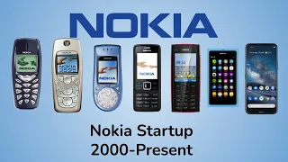 Nokia Startup Sound 2000-Present