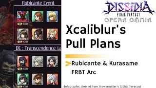 DFFOO [GL] Xcaliblur's Pull Plans, Rubicante and Kurasame banners