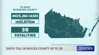 Nueces County officials request a mobile morgue unit as COVID-19 deaths increase