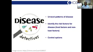Intro to Infectious Disease Data (MMED, 2021)
