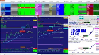 automated trading  | signal  Strategies |12 trade pro |  Crude Oil,  E-Mini S&P, 12 pro , 42324