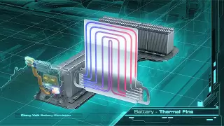 Chevy Volt battery system animation