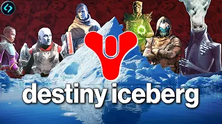 The Illegal & Disturbing “Destiny Iceberg” Explained (2024)