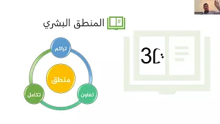 اهمية العلاقات في البحث العلمي