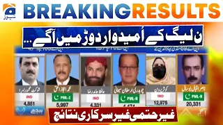 Election Result Today : NA-163, NA-70, NA-69 | PML - N Leading | Unofficial Result