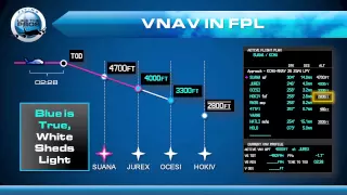 Garmin G1000 VNAV Basics