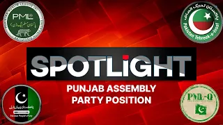 A breakdown of party position in the Punjab Assembly | Spotlight | Dawn News English