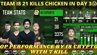 TEA I8 21 KILLS DOMINATION IN PMNC DAY 3😱||CRYPTO 7 KILLS DOMINATION 😎🔥