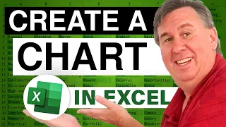 Excel - Five Year Old Kid Creates a Chart in Excel - Episode 1540