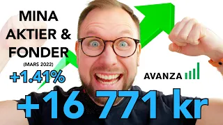 Mina aktier & fonder +16 771 kr +1.41% i MARS 2022 på Avanza!