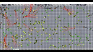 Simulation Predator Prey and Plants