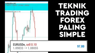 Pemula Profit 90$ Dengan Mudah || Teknik Trading Forex Paling Simple Dan Profitable