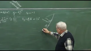 Ю. А. Кузнецов. Лекции по аэродинамике. Часть 4.