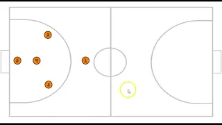 Futsal Positions and the Diamond Formation