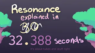 Resonance Explained in 32.388 seconds