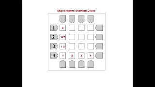 Skyscrapers Puzzles - Solve Easy 4x4