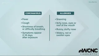 How to tell: COVID-19 symptoms or allergies?