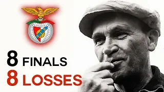 Benfica’s “Curse of Béla Guttmann” Explained | Is it Real, or an Excuse?