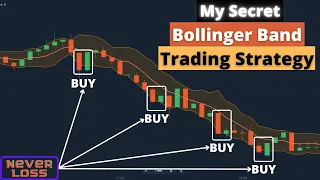 My Secret Bollinger Band Trading Olymp Trade Strategy  !!! ✅ 101% Grow Your Account