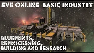 Eve Online Basic Guide to Industry: Blueprints, Building, research and reprocessing