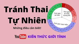 Tránh Thai theo chu kỳ kinh nguyệt như thế nào? Cách Tính Thời Điểm Quan Hệ An Toàn