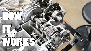 How A Motorcycle Transmission Works