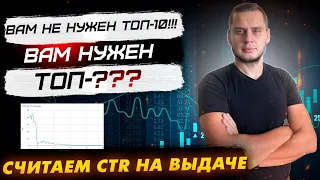 Как посчитать CTR на выдаче Яндекс и Google для вашей ниши