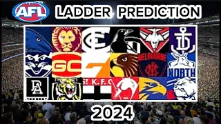 2024 AFL Ladder Prediction + Finals