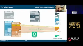 USENIX ATC '23 - Luci: Loader-based Dynamic Software Updates for Off-the-shelf Shared Objects