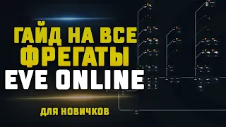 ГАЙД НА ВСЕ ФРЕГАТЫ В EVE Online ДЛЯ НОВИЧКОВ