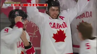 Canada vs Czechia Gold Medal Game(IIHF Highlights)