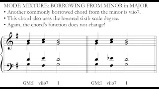 Music Theory: Mode Mixture