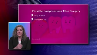 Complications after Wisdom Tooth Surgery