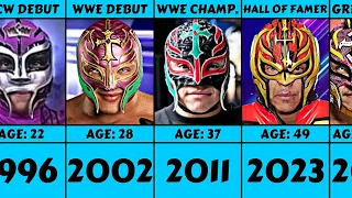 Evolution: Rey Mysterio From 1995 To 2024