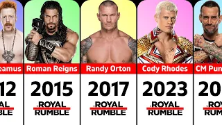 Every WWE Royal Rumble Winners (1988 - 2023)