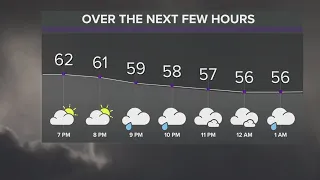 Northeast Ohio weather forecast: Will we see rain tonight?