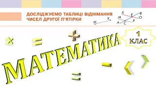 Досліджуємо таблиці віднімання чисел другої п'ятірки. Математика 1 клас НУШ (Скворцова с. 102)