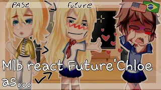 Mlb react to Chloe future ||🇧🇷🇺🇲|| original?