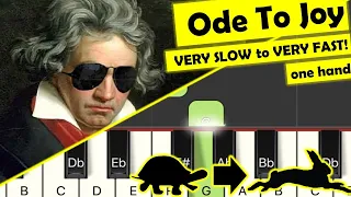 ode to joy - piano tutorial - easy slow