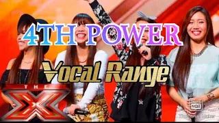 4th Impact Full Vocal Range 2015-2021