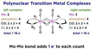 Polynuclear Transition Metal Complexes