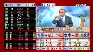 20240527 1230 蕭春源 台股直播室