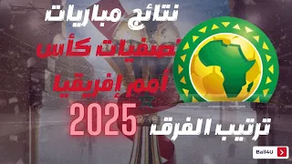 نتائج مباريات اليوم 22/03/2024 تصفيات كاس إفريقيا 2025 Morocco