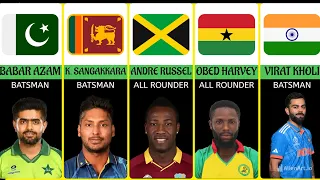 Famous cricketer of different countries