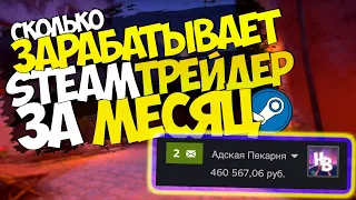 Перепродажа скинов в КС:ГО: Сколько можно заработать ?